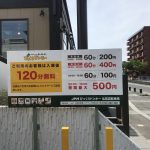 2019年6月度 駐車場 19件 OPEN致しました! 2019年6月度 駐車場 19件 OPEN致しました!