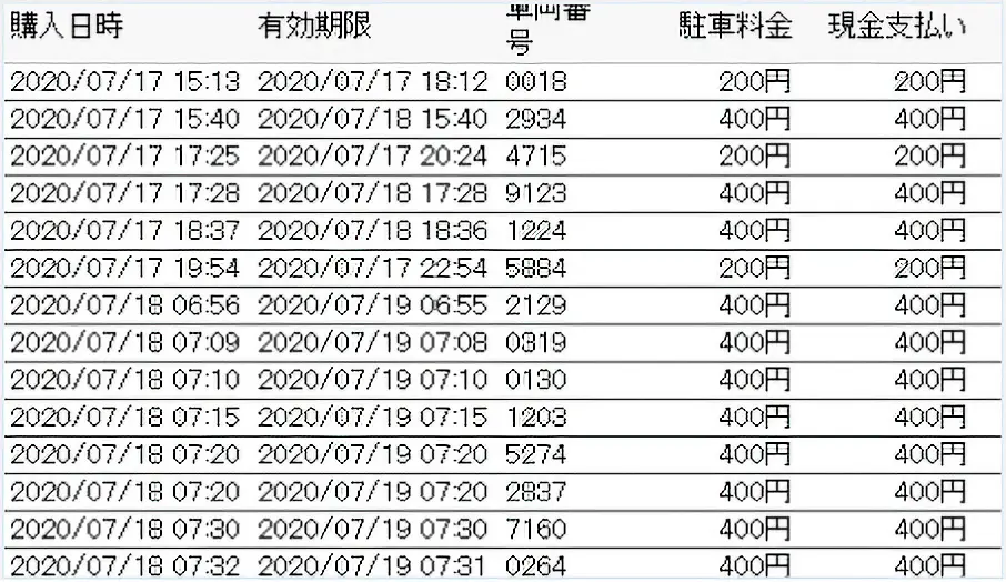 Jセキュリティパトロール ３つの特徴