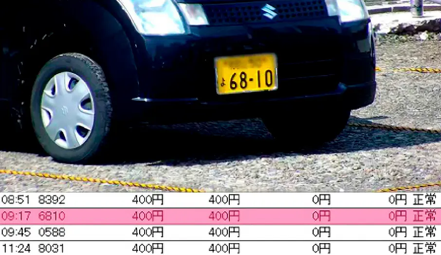 Jセキュリティパトロール ３つの特徴