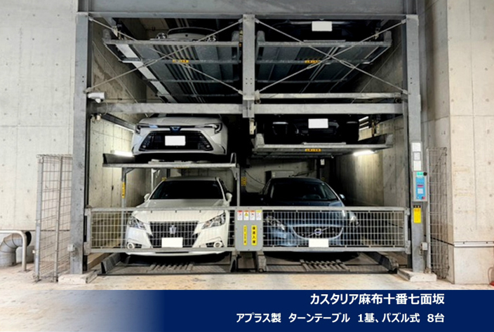 2024年12月度 コインパーキング駐車場 38件 OPENいたしました!