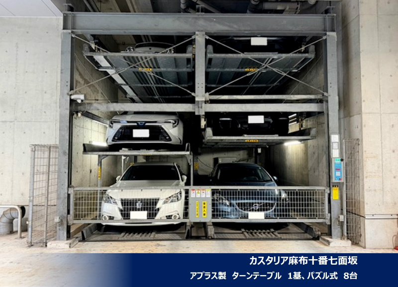 2025年10月度 関東4件、関西6件機械式・立体式駐車場メンテナンス受託を頂きました!